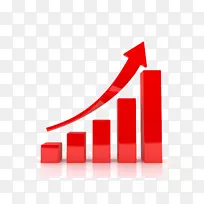 YouTube财经博客广告-空若网 YouTube财经博客广告-空若网