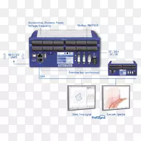 ���ݼ�¼���񶯲����������������������-������