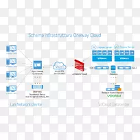 �����������ϵͳ������ʩ��������-������