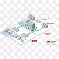 ����Ԫ����������-������