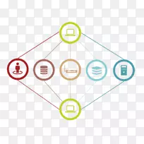 Բ��ʾ�����ݼ���-��ҵͼ��-������