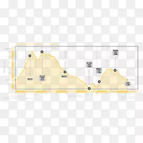 ֱ�ߵ����-������