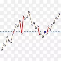 µÑ¿¨¶ùÊ÷¶þ²æÊ÷2-3-4Ê÷ÅÅÐòËã·¨-Ê÷-¿ÕÈôÍø µÑ¿¨¶ùÊ÷¶þ²æÊ÷2-3-4Ê÷ÅÅÐòËã·¨-Ê÷-¿ÕÈôÍø