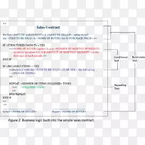 抗核抗体效价抗组蛋白抗体自身抗体-空若网 抗核抗体效价抗组蛋白抗体自身抗体-空若网