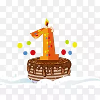 ÉúÈÕµ°¸â--¿¨Í¨ÉúÈÕµ°¸â-¿ÕÈôÍø ÉúÈÕµ°¸â--¿¨Í¨ÉúÈÕµ°¸â-¿ÕÈôÍø