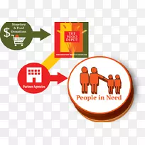 标志品牌组织-设计-空若网 标志品牌组织-设计-空若网