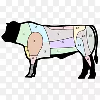 安格斯牛切牛肉原初切肉-空若网 安格斯牛切牛肉原初切肉-空若网