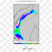 �߽ǵ�������-������