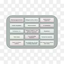 品牌材料线字体.安全和健康-空若网 品牌材料线字体.安全和健康-空若网