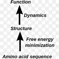 Papeete ubuntu安装debian计算机服务器-服务器-空若网 Papeete ubuntu安装debian计算机服务器-服务器-空若网