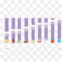 食品系统包装品牌-空若网 食品系统包装品牌-空若网