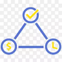 项目管理项目经理-业务-空若网 项目管理项目经理-业务-空若网