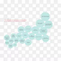 ��Ϣͼ������.��������Ϊ-������