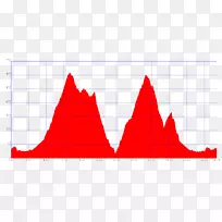 三角形点-三角形-空若网 三角形点-三角形-空若网