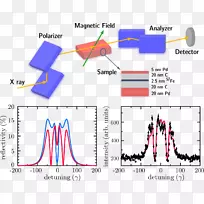 �߽�ͼ-��-������