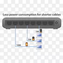 电子设计-空若网 电子设计-空若网