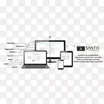 响应web设计的膝上型电脑平板电脑手持设备-空若网 响应web设计的膝上型电脑平板电脑手持设备-空若网
