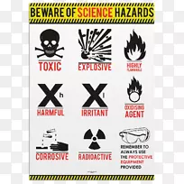 实验室科学危害安全.科学海报-空若网 实验室科学危害安全.科学海报-空若网