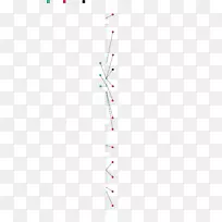 �ߵ������-Anthony Levandowski-������