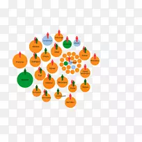 水果字体-索尼娅甘地-空若网 水果字体-索尼娅甘地-空若网