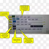 材料图设计-空若网 材料图设计-空若网