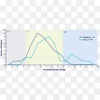 三角图-空若网 三角图-空若网