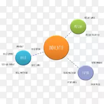 品牌标志字体设计-空若网 品牌标志字体设计-空若网