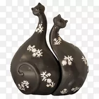 小猫神器翻译小雕像博客-小猫-空若网 小猫神器翻译小雕像博客-小猫-空若网