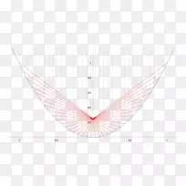 ֱ�ߵ��ͼ-��-������