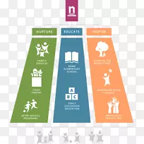 西北聚居区小学科学教育-空若网 西北聚居区小学科学教育-空若网