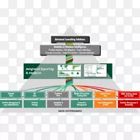 组织图业务分析数据治理业务-空若网 组织图业务分析数据治理业务-空若网