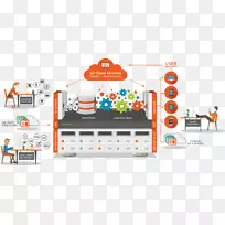 内容管理系统企业内容管理企业系统-空若网 内容管理系统企业内容管理企业系统-空若网