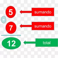 加法数学运算乘法减法.数学-空若网 加法数学运算乘法减法.数学-空若网