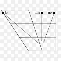 �����ε㻭��������-������