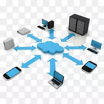 销售点系统集成计算机软件云计算-鲁步-空若网 销售点系统集成计算机软件云计算-鲁步-空若网