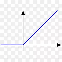 ����������ѧ�⻬�Կ�΢������ѧ-������