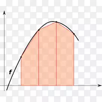 ���ι�����ֵ������ֵ������ֵ-��ѧ-������