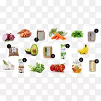 蔬菜防晒因子-太阳能食品-胡萝卜籽油-蔬菜-空若网 蔬菜防晒因子-太阳能食品-胡萝卜籽油-蔬菜-空若网