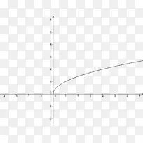 ������ѧֱ�ߵ����Է���ͼ-������