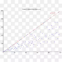 三角形点字体-三角形-空若网 三角形点字体-三角形-空若网