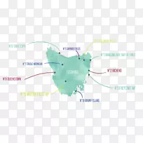 线点技术动物线-空若网 线点技术动物线-空若网