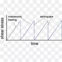 三角图-空若网 三角图-空若网