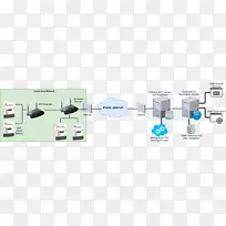 ����Ԫ����ͨ��.�����Ǳ�-������