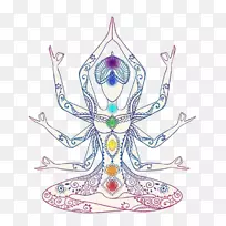 脉轮昆达里尼冥想瑜伽灵气瑜伽-空若网 脉轮昆达里尼冥想瑜伽灵气瑜伽-空若网