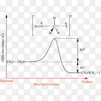 三角文档-三角形-空若网 三角文档-三角形-空若网