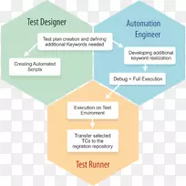 线角图品牌材料线-空若网 线角图品牌材料线-空若网