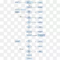 线角图-线-空若网 线角图-线-空若网