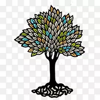 ά��ֲ�￪��ֲ�����ֲ�����ѧ-��-������