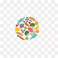 食品安全特许环境卫生研究所食品标准局植树造林-空若网 食品安全特许环境卫生研究所食品标准局植树造林-空若网