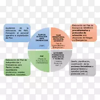 ��ǩ����Ʒ�����-������